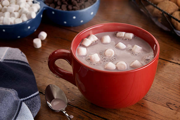 Hot chocolate Happylifeguru.
