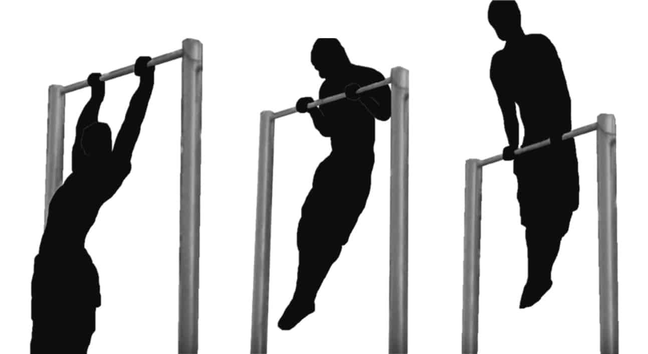How To Master Muscle Ups (Easy To Follow) Happylifeguru